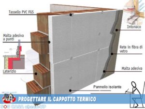 Architetto esperto Progettare cappotto termico Torino Milano Ivrea Biella