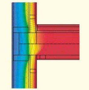 ponti-termici-e-dispersioni-energia-calore