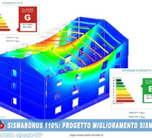 PROGETTO MIGLIORAMENTO ANTISISMICO Procedura per sismabonus 110% ingegnere esperto a Torino Milano Ivrea Biella Cuneo Asti PIEMONTE LOMBARDIA LIGURIA VALLE D'AOSTA