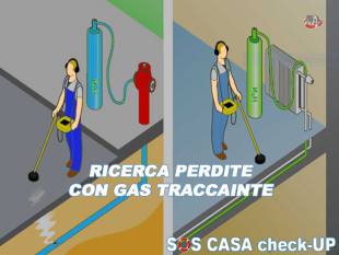 Ricerca perdite acqua con gas tracciante su tubazioni in pressione