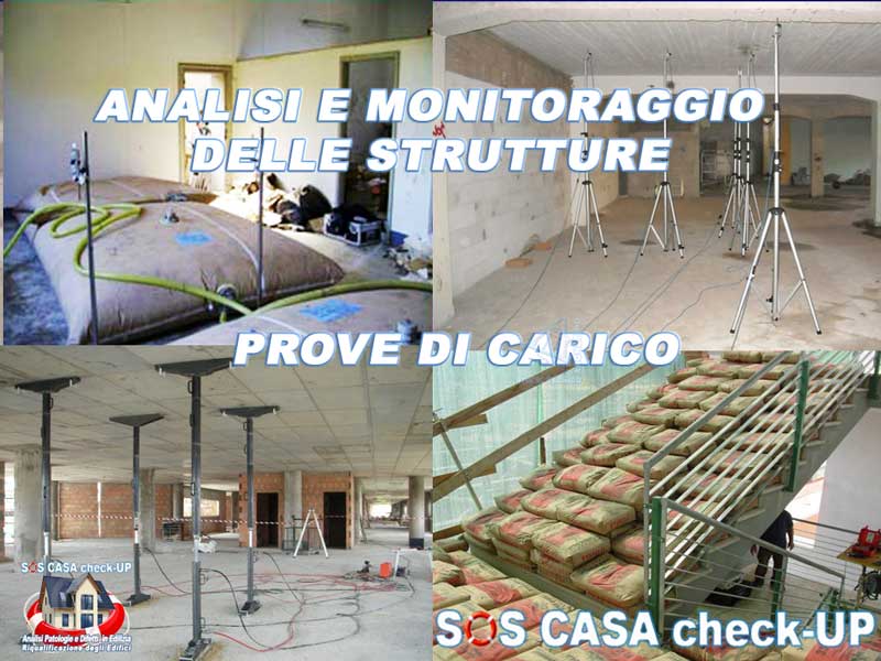 Prove di Carico