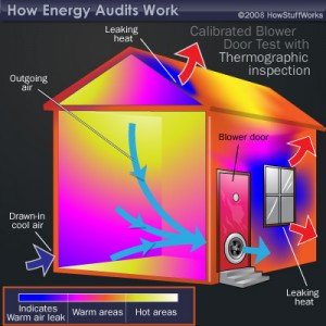 blower door test e termografgia