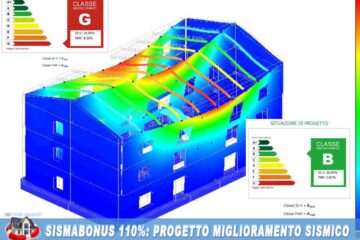 PROGETTO MIGLIORAMENTO ANTISISMICO Procedura per sismabonus 110% ingegnere esperto a Torino Milano Ivrea Biella Cuneo Asti PIEMONTE LOMBARDIA LIGURIA VALLE D'AOSTA